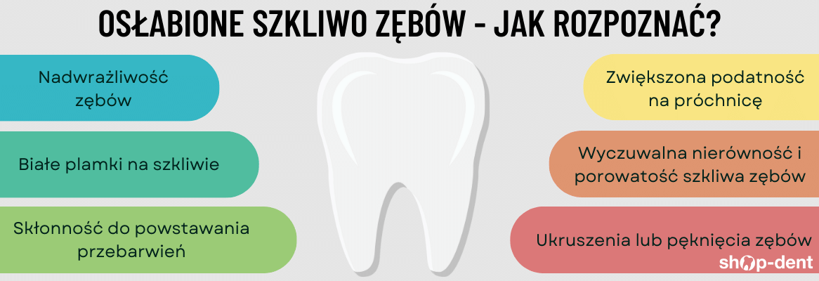 Jak wzmocnić zęby