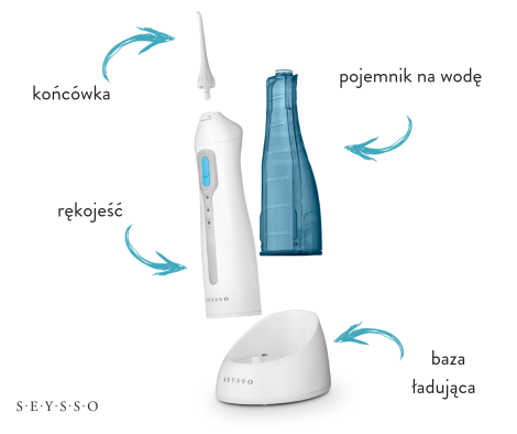 budowa irygatora bezprzewowdowego do zębów