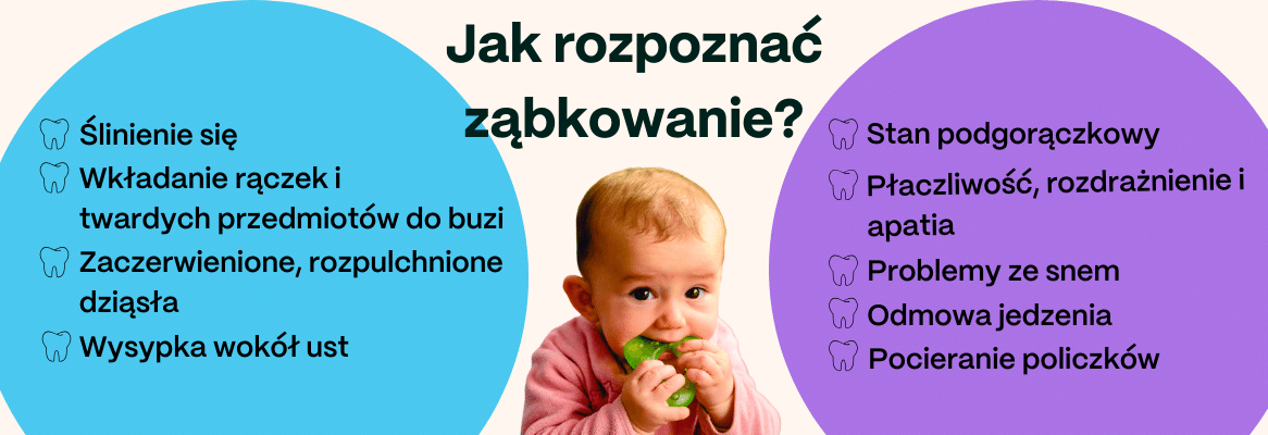 Ząbkowanie u dzieci jak poznać objawy