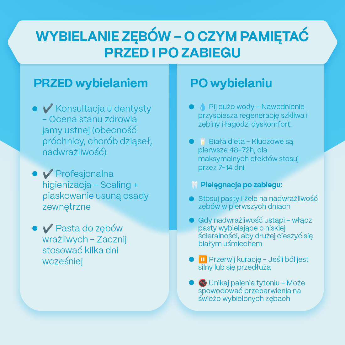 Wybielanie zębów w gabinecie co robić przed i po wybielaniu