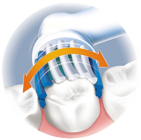 Czyszczenie zębów szczoteczka elektryczna Oral-B Stages power Księżniczki na baterie