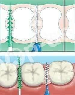 TePe Original - Szczoteczki międzyzębowe 0,45 mm - pomarańczowe 8 szt